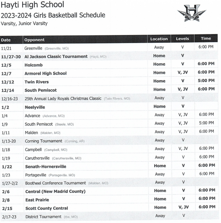 Athletics Hayti Rll School District